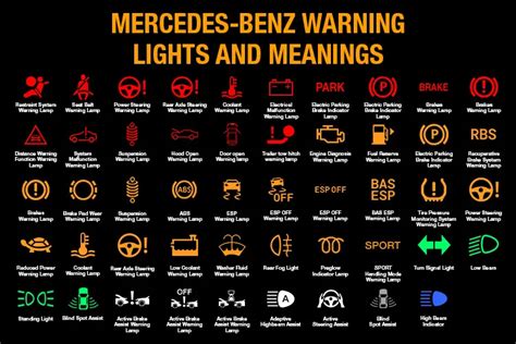 If so, release the handbrake. . Mercedes atego dashboard warning lights explained